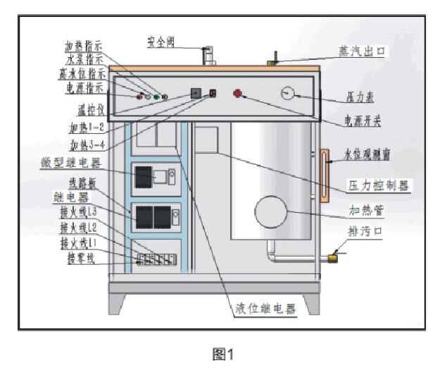 蒸汽發(fā)生器原理圖