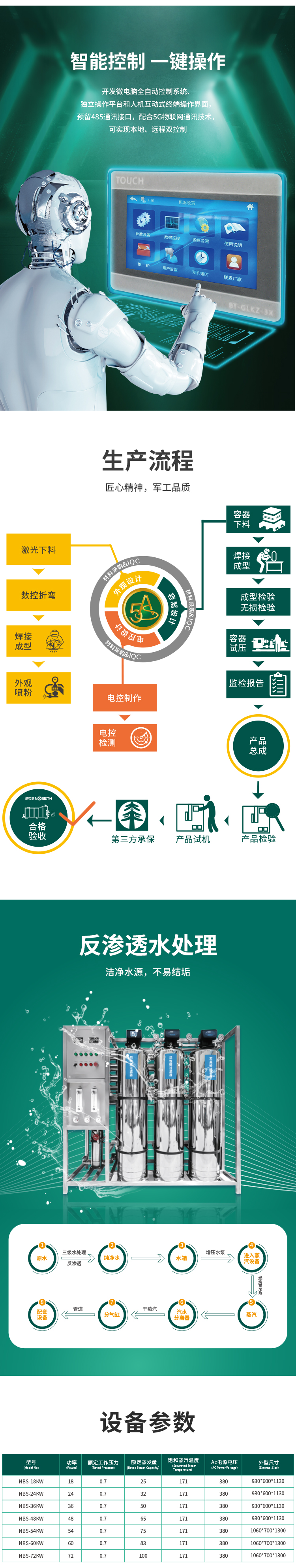 54-72kw實驗研究小型蒸汽發(fā)生器